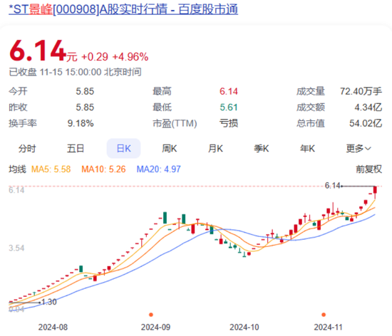 吾爱首码网 第265页